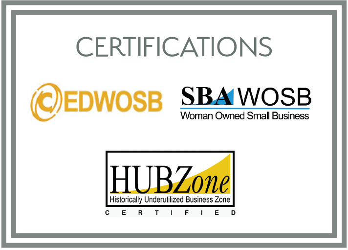 CRANK SBA Business Certifications